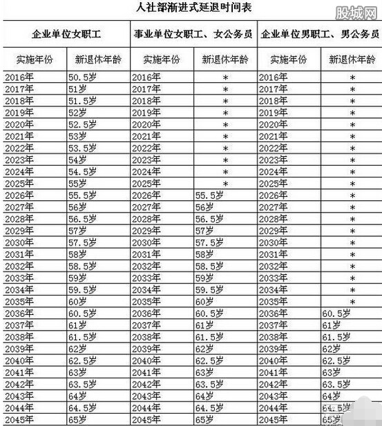 桐乡有社保的人口_桐乡的特产有哪些(2)