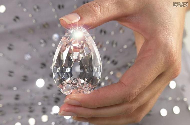 人造钻石价格是多少如何鉴别人造钻石?